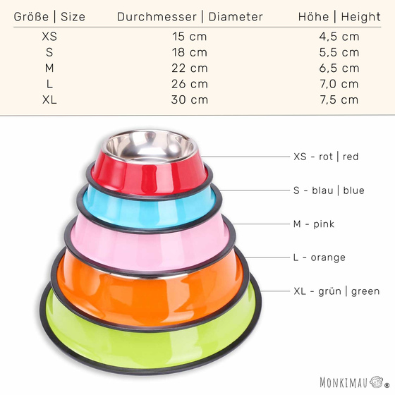 Hundenapf und Katzennapf aus Edelstahl XS - pink