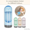 Trinkflasche Hund