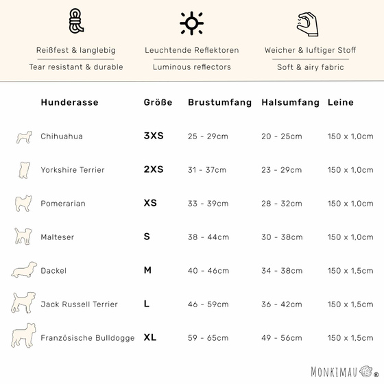 Geschirr f�r Hund und Katze mit Leine - XS in t�rkis