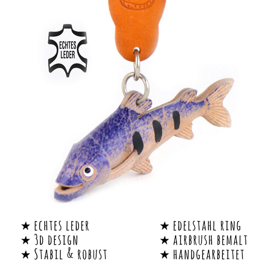 Das Bild mit Beschreibung zeigt eine Angler Forellen aus Leder