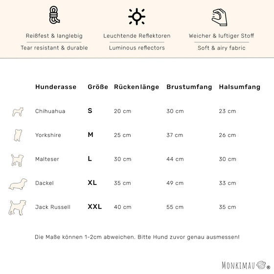 Wasserdichter Regenmantel fr Hunde und Katzen