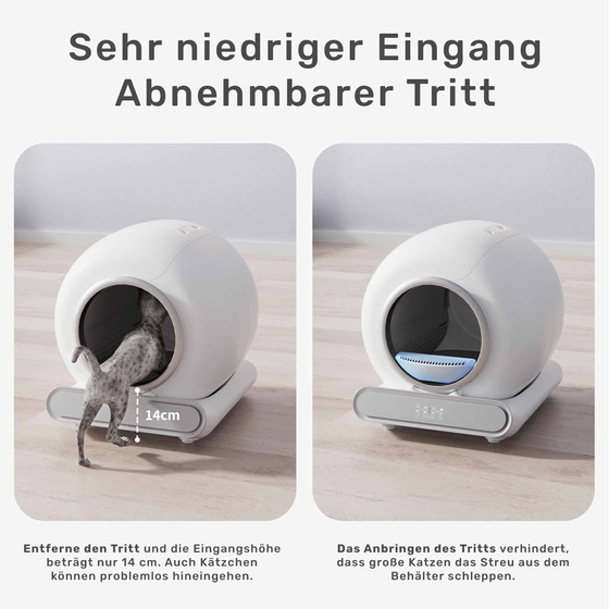 Selbstreinigende Katzentoilette