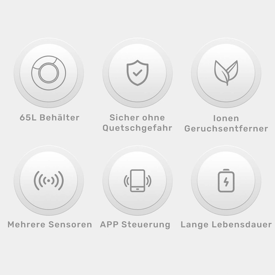 Selbstreinigende Katzentoilette