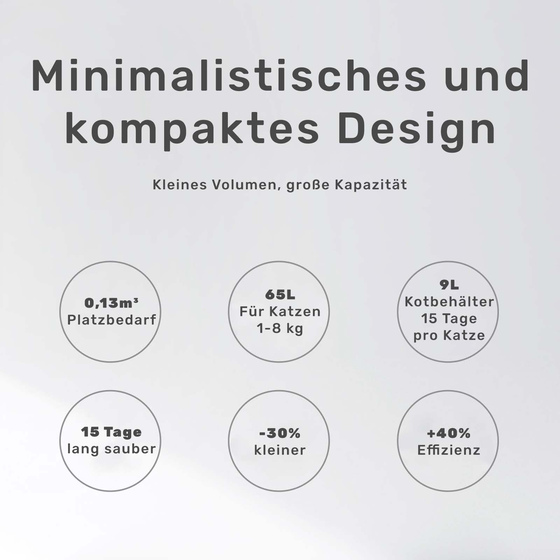Selbstreinigende Katzentoilette