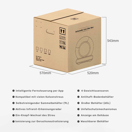 Selbstreinigende Katzentoilette