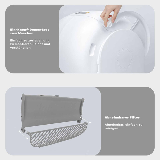 Selbstreinigende Katzentoilette