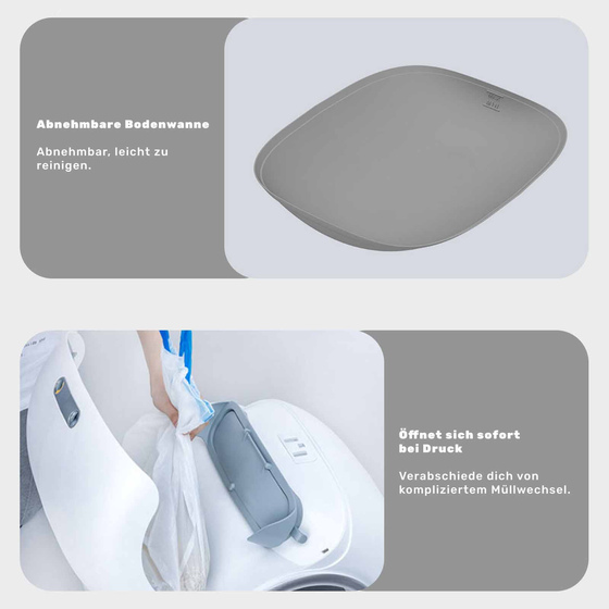 Selbstreinigende Katzentoilette
