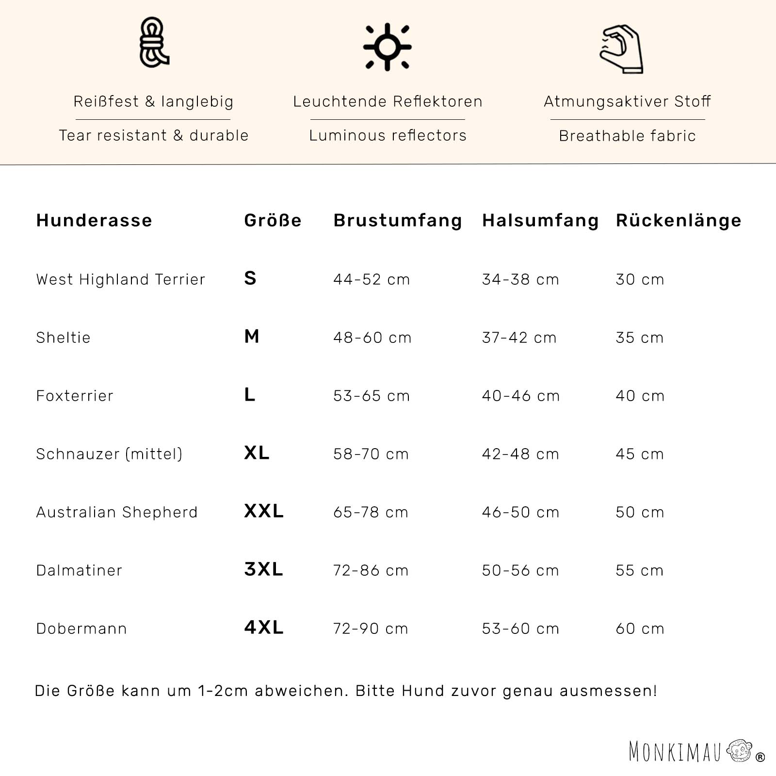 Grentabelle fr wasserdichte Hunderegenmntel in Premium-Qualitt. Leichte und atmungsaktive Regenmntel fr Hunde aller Gren  von kleinen bis groen Hunderassen.